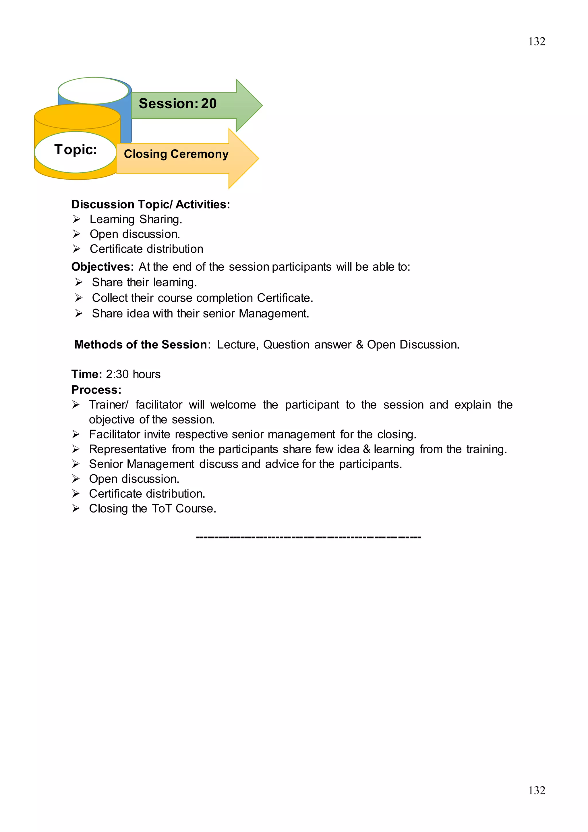 132
132
Discussion Topic/ Activities:
 Learning Sharing.
 Open discussion.
 Certificate distribution
Objectives: At the end of the session participants will be able to:
 Share their learning.
 Collect their course completion Certificate.
 Share idea with their senior Management.
Methods of the Session: Lecture, Question answer & Open Discussion.
Time: 2:30 hours
Process:
 Trainer/ facilitator will welcome the participant to the session and explain the
objective of the session.
 Facilitator invite respective senior management for the closing.
 Representative from the participants share few idea & learning from the training.
 Senior Management discuss and advice for the participants.
 Open discussion.
 Certificate distribution.
 Closing the ToT Course.
----------------------------------------------------------
Topic:
Session:20
Closing Ceremony
 