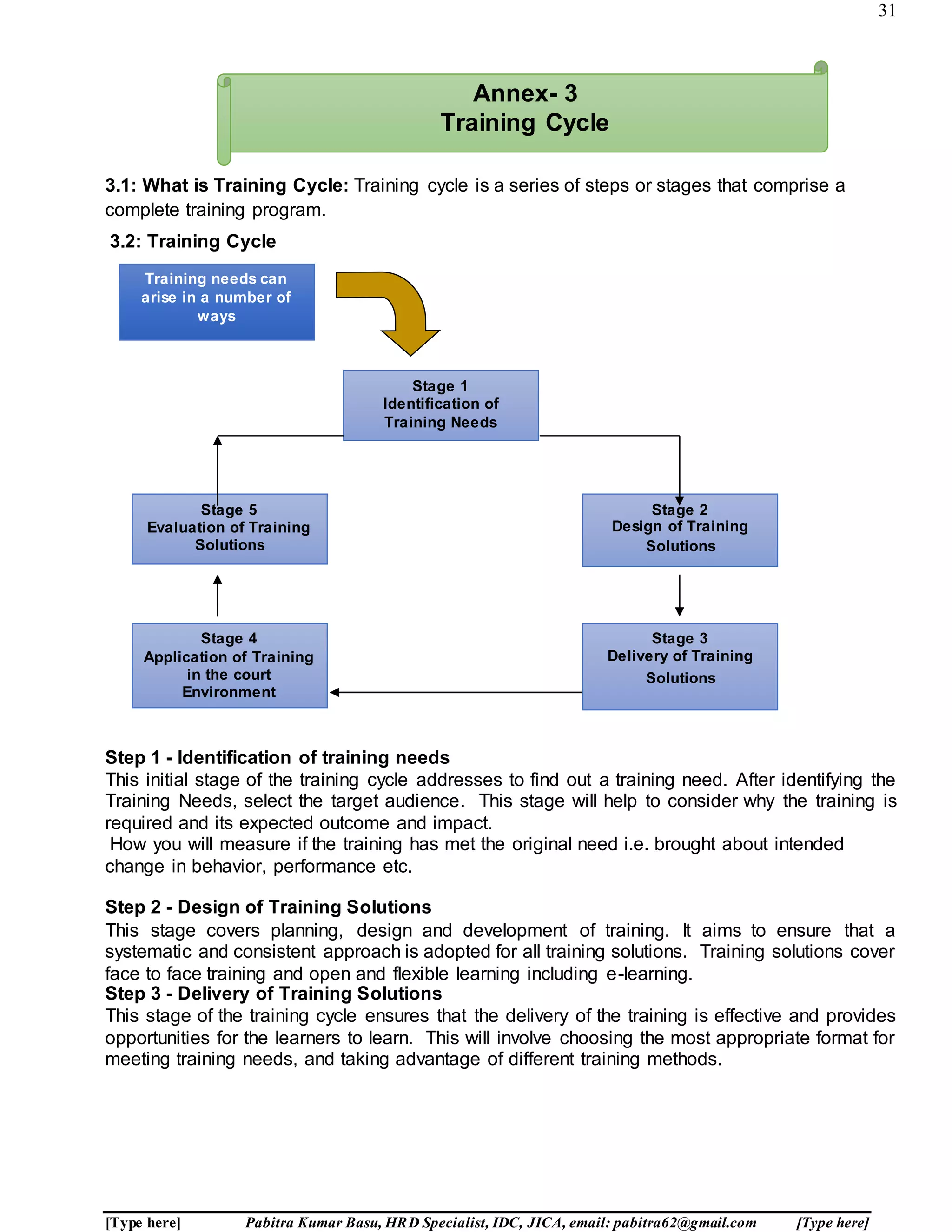 31
[Type here] Pabitra Kumar Basu, HRD Specialist, IDC, JICA, email: pabitra62@gmail.com [Type here]
3.1: What is Training Cycle: Training cycle is a series of steps or stages that comprise a
complete training program.
3.2: Training Cycle
Step 1 - Identification of training needs
This initial stage of the training cycle addresses to find out a training need. After identifying the
Training Needs, select the target audience. This stage will help to consider why the training is
required and its expected outcome and impact.
How you will measure if the training has met the original need i.e. brought about intended
change in behavior, performance etc.
Step 2 - Design of Training Solutions
This stage covers planning, design and development of training. It aims to ensure that a
systematic and consistent approach is adopted for all training solutions. Training solutions cover
face to face training and open and flexible learning including e-learning.
Step 3 - Delivery of Training Solutions
This stage of the training cycle ensures that the delivery of the training is effective and provides
opportunities for the learners to learn. This will involve choosing the most appropriate format for
meeting training needs, and taking advantage of different training methods.
Training needs can
arise in a number of
ways
Stage 1
Identification of
Training Needs
Stage 5
Evaluation of Training
Solutions
Stage 2
Design of Training
Solutions
Stage 4
Application of Training
in the court
Environment
Stage 3
Delivery of Training
Solutions
Annex- 3
Training Cycle
 