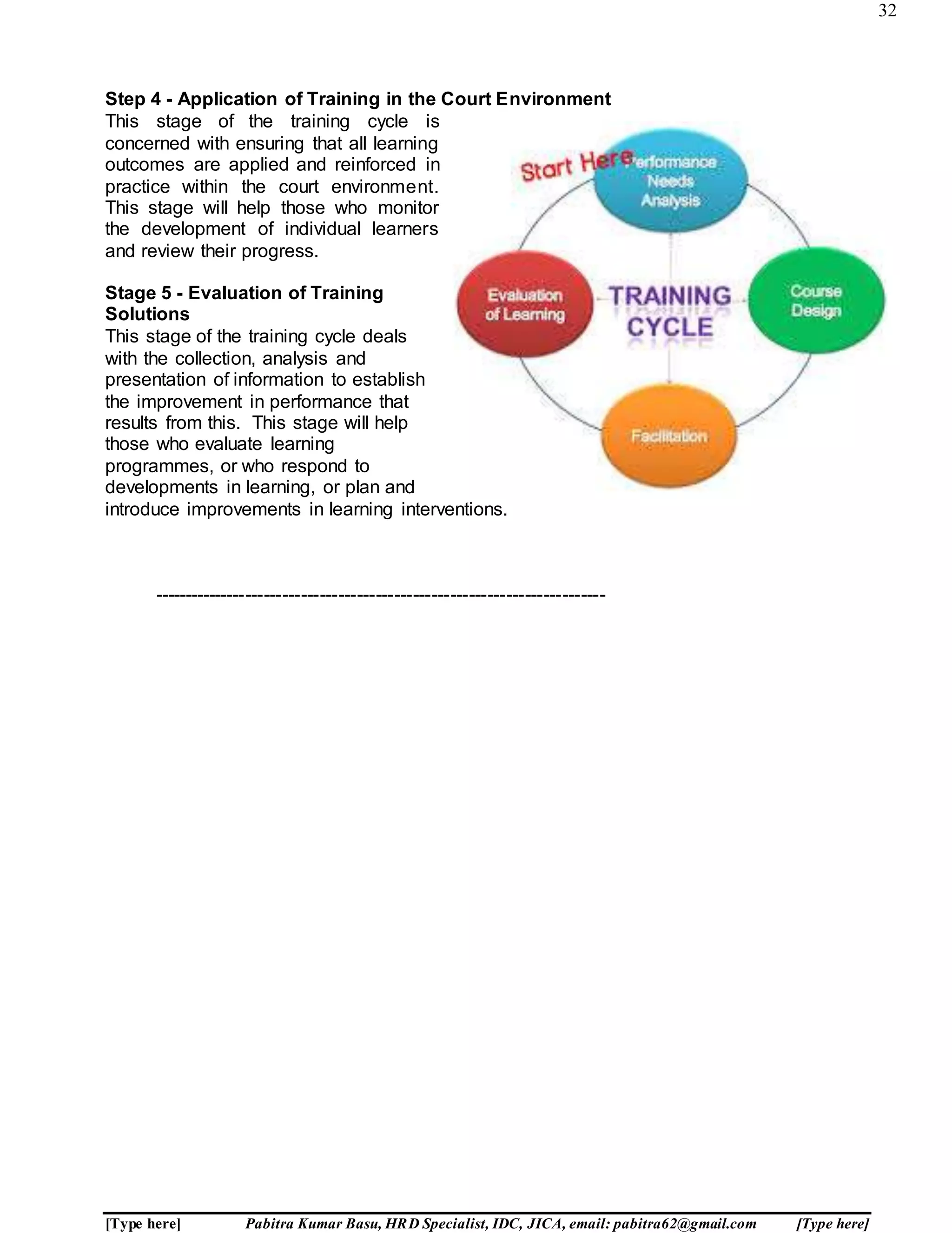 32
[Type here] Pabitra Kumar Basu, HRD Specialist, IDC, JICA, email: pabitra62@gmail.com [Type here]
Step 4 - Application of Training in the Court Environment
This stage of the training cycle is
concerned with ensuring that all learning
outcomes are applied and reinforced in
practice within the court environment.
This stage will help those who monitor
the development of individual learners
and review their progress.
Stage 5 - Evaluation of Training
Solutions
This stage of the training cycle deals
with the collection, analysis and
presentation of information to establish
the improvement in performance that
results from this. This stage will help
those who evaluate learning
programmes, or who respond to
developments in learning, or plan and
introduce improvements in learning interventions.
-------------------------------------------------------------------------
 