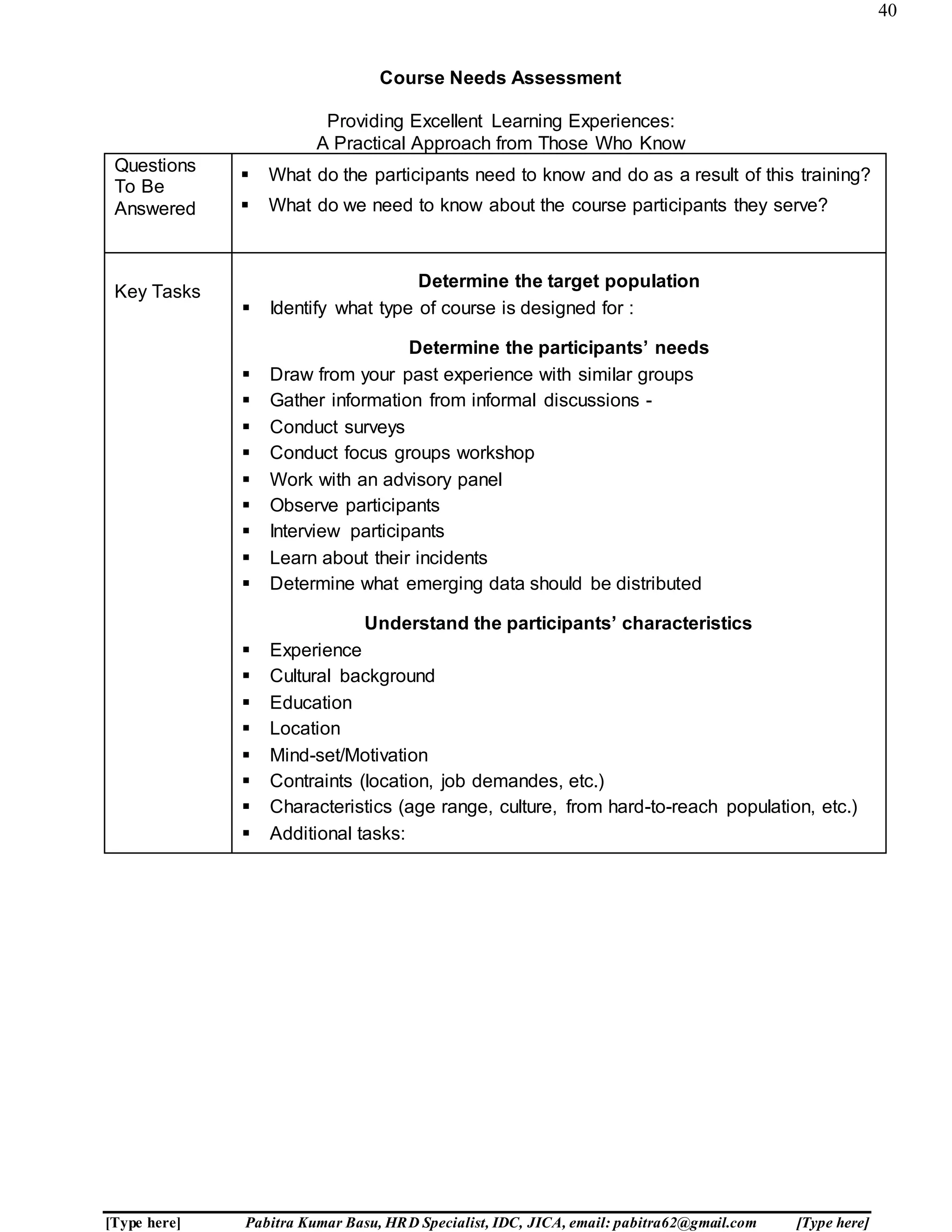 40
[Type here] Pabitra Kumar Basu, HRD Specialist, IDC, JICA, email: pabitra62@gmail.com [Type here]
Course Needs Assessment
Providing Excellent Learning Experiences:
A Practical Approach from Those Who Know
Questions
To Be
Answered
 What do the participants need to know and do as a result of this training?
 What do we need to know about the course participants they serve?
Key Tasks
Determine the target population
 Identify what type of course is designed for :
Determine the participants’ needs
 Draw from your past experience with similar groups
 Gather information from informal discussions -
 Conduct surveys
 Conduct focus groups workshop
 Work with an advisory panel
 Observe participants
 Interview participants
 Learn about their incidents
 Determine what emerging data should be distributed
Understand the participants’ characteristics
 Experience
 Cultural background
 Education
 Location
 Mind-set/Motivation
 Contraints (location, job demandes, etc.)
 Characteristics (age range, culture, from hard-to-reach population, etc.)
 Additional tasks:
 