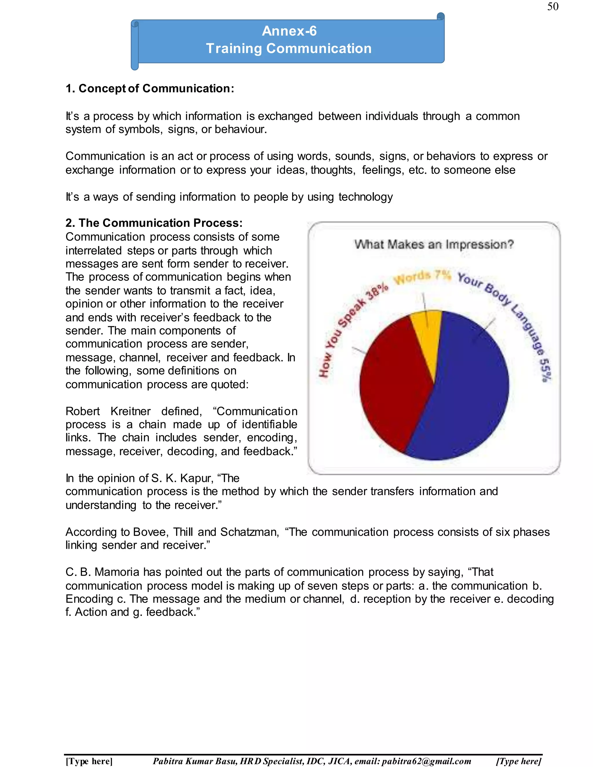 50
[Type here] Pabitra Kumar Basu, HRD Specialist, IDC, JICA, email: pabitra62@gmail.com [Type here]
1. Concept of Communication:
It’s a process by which information is exchanged between individuals through a common
system of symbols, signs, or behaviour.
Communication is an act or process of using words, sounds, signs, or behaviors to express or
exchange information or to express your ideas, thoughts, feelings, etc. to someone else
It’s a ways of sending information to people by using technology
2. The Communication Process:
Communication process consists of some
interrelated steps or parts through which
messages are sent form sender to receiver.
The process of communication begins when
the sender wants to transmit a fact, idea,
opinion or other information to the receiver
and ends with receiver’s feedback to the
sender. The main components of
communication process are sender,
message, channel, receiver and feedback. In
the following, some definitions on
communication process are quoted:
Robert Kreitner defined, “Communication
process is a chain made up of identifiable
links. The chain includes sender, encoding,
message, receiver, decoding, and feedback.”
In the opinion of S. K. Kapur, “The
communication process is the method by which the sender transfers information and
understanding to the receiver.”
According to Bovee, Thill and Schatzman, “The communication process consists of six phases
linking sender and receiver.”
C. B. Mamoria has pointed out the parts of communication process by saying, “That
communication process model is making up of seven steps or parts: a. the communication b.
Encoding c. The message and the medium or channel, d. reception by the receiver e. decoding
f. Action and g. feedback.”
Annex-6
Training Communication
 