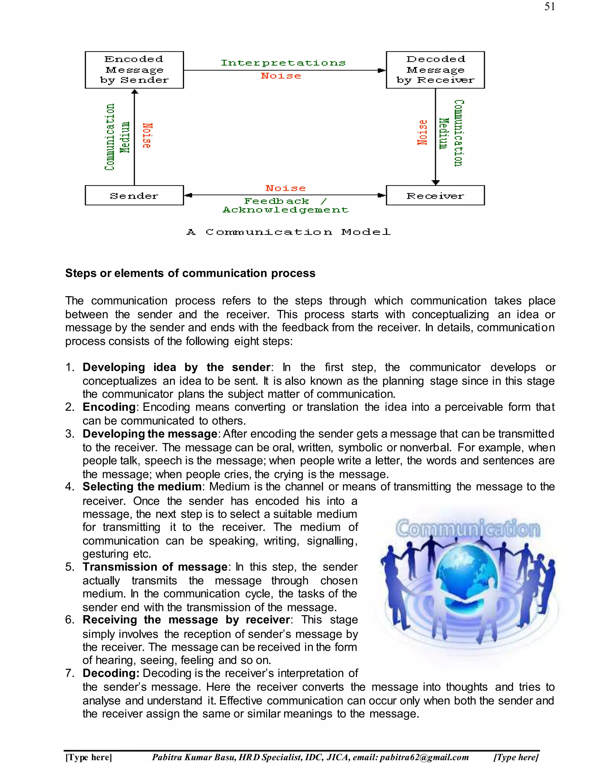 51
[Type here] Pabitra Kumar Basu, HRD Specialist, IDC, JICA, email: pabitra62@gmail.com [Type here]
Steps or elements of communication process
The communication process refers to the steps through which communication takes place
between the sender and the receiver. This process starts with conceptualizing an idea or
message by the sender and ends with the feedback from the receiver. In details, communication
process consists of the following eight steps:
1. Developing idea by the sender: In the first step, the communicator develops or
conceptualizes an idea to be sent. It is also known as the planning stage since in this stage
the communicator plans the subject matter of communication.
2. Encoding: Encoding means converting or translation the idea into a perceivable form that
can be communicated to others.
3. Developing the message: After encoding the sender gets a message that can be transmitted
to the receiver. The message can be oral, written, symbolic or nonverbal. For example, when
people talk, speech is the message; when people write a letter, the words and sentences are
the message; when people cries, the crying is the message.
4. Selecting the medium: Medium is the channel or means of transmitting the message to the
receiver. Once the sender has encoded his into a
message, the next step is to select a suitable medium
for transmitting it to the receiver. The medium of
communication can be speaking, writing, signalling,
gesturing etc.
5. Transmission of message: In this step, the sender
actually transmits the message through chosen
medium. In the communication cycle, the tasks of the
sender end with the transmission of the message.
6. Receiving the message by receiver: This stage
simply involves the reception of sender’s message by
the receiver. The message can be received in the form
of hearing, seeing, feeling and so on.
7. Decoding: Decoding is the receiver’s interpretation of
the sender’s message. Here the receiver converts the message into thoughts and tries to
analyse and understand it. Effective communication can occur only when both the sender and
the receiver assign the same or similar meanings to the message.
 