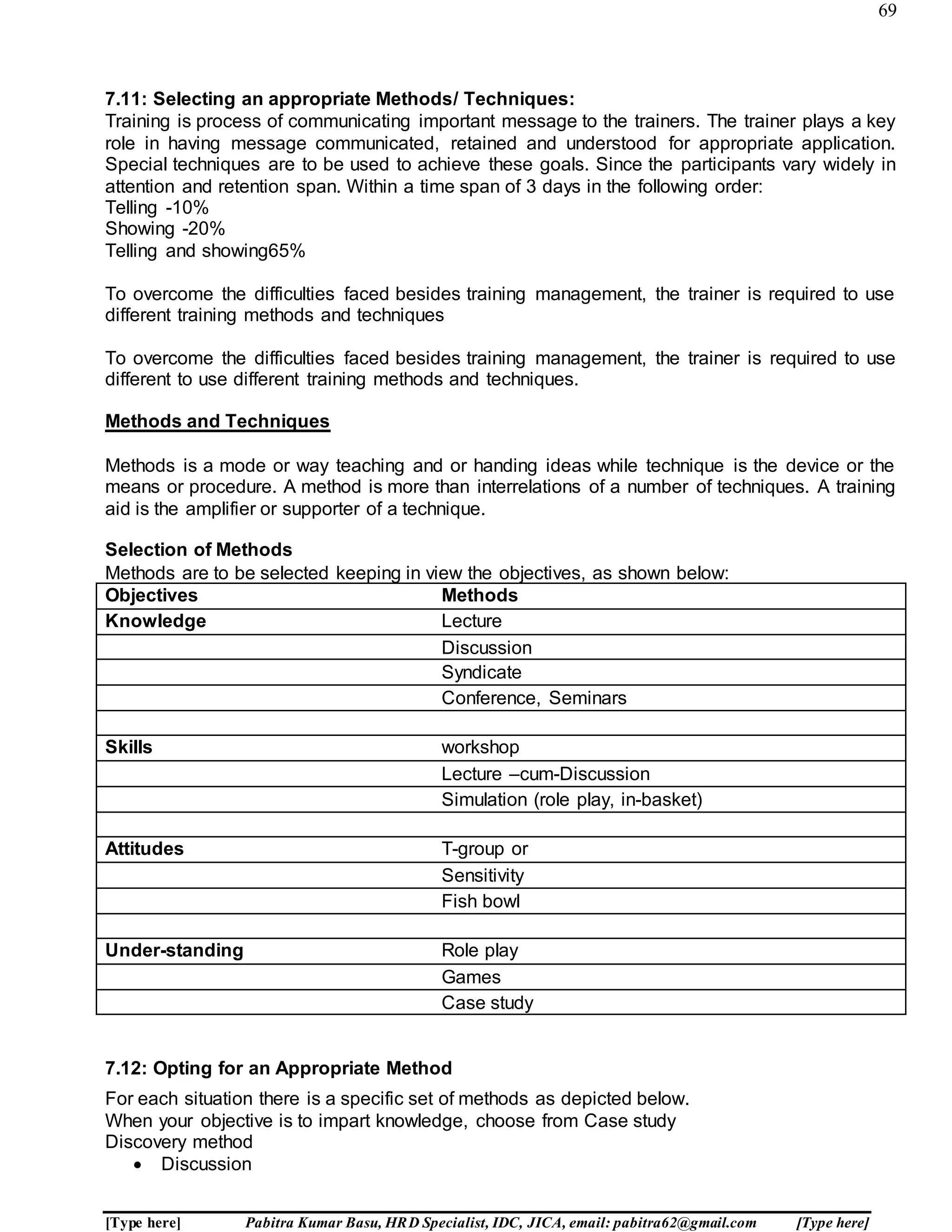 69
[Type here] Pabitra Kumar Basu, HRD Specialist, IDC, JICA, email: pabitra62@gmail.com [Type here]
7.11: Selecting an appropriate Methods/ Techniques:
Training is process of communicating important message to the trainers. The trainer plays a key
role in having message communicated, retained and understood for appropriate application.
Special techniques are to be used to achieve these goals. Since the participants vary widely in
attention and retention span. Within a time span of 3 days in the following order:
Telling -10%
Showing -20%
Telling and showing65%
To overcome the difficulties faced besides training management, the trainer is required to use
different training methods and techniques
To overcome the difficulties faced besides training management, the trainer is required to use
different to use different training methods and techniques.
Methods and Techniques
Methods is a mode or way teaching and or handing ideas while technique is the device or the
means or procedure. A method is more than interrelations of a number of techniques. A training
aid is the amplifier or supporter of a technique.
Selection of Methods
Methods are to be selected keeping in view the objectives, as shown below:
Objectives Methods
Knowledge Lecture
Discussion
Syndicate
Conference, Seminars
Skills workshop
Lecture –cum-Discussion
Simulation (role play, in-basket)
Attitudes T-group or
Sensitivity
Fish bowl
Under-standing Role play
Games
Case study
7.12: Opting for an Appropriate Method
For each situation there is a specific set of methods as depicted below.
When your objective is to impart knowledge, choose from Case study
Discovery method
 Discussion
 