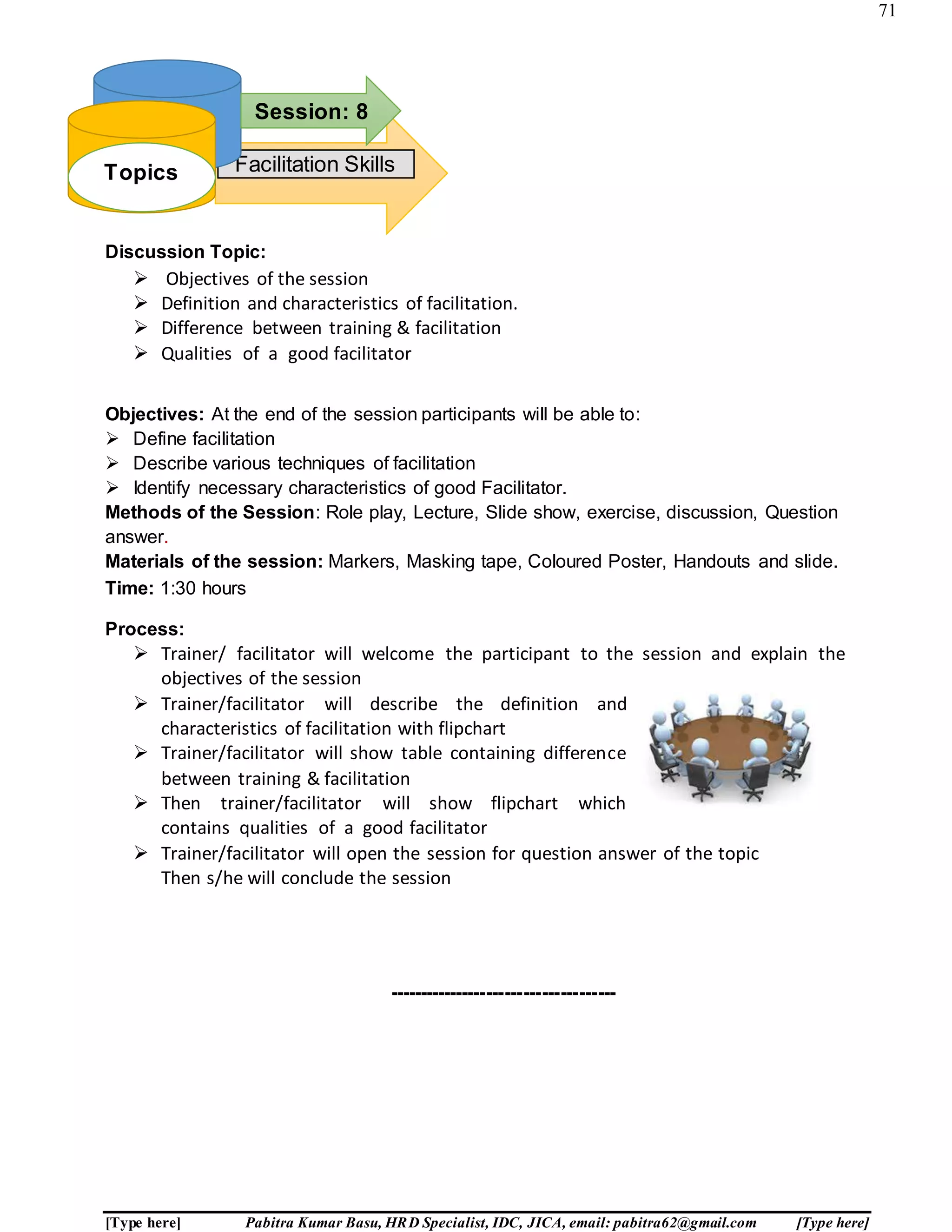 71
[Type here] Pabitra Kumar Basu, HRD Specialist, IDC, JICA, email: pabitra62@gmail.com [Type here]
Discussion Topic:
 Objectives of the session
 Definition and characteristics of facilitation.
 Difference between training & facilitation
 Qualities of a good facilitator
Objectives: At the end of the session participants will be able to:
 Define facilitation
 Describe various techniques of facilitation
 Identify necessary characteristics of good Facilitator.
Methods of the Session: Role play, Lecture, Slide show, exercise, discussion, Question
answer.
Materials of the session: Markers, Masking tape, Coloured Poster, Handouts and slide.
Time: 1:30 hours
Process:
 Trainer/ facilitator will welcome the participant to the session and explain the
objectives of the session
 Trainer/facilitator will describe the definition and
characteristics of facilitation with flipchart
 Trainer/facilitator will show table containing difference
between training & facilitation
 Then trainer/facilitator will show flipchart which
contains qualities of a good facilitator
 Trainer/facilitator will open the session for question answer of the topic
Then s/he will conclude the session
-------------------------------------
Facilitation SkillsTopics:
Topics
Session: 8
 