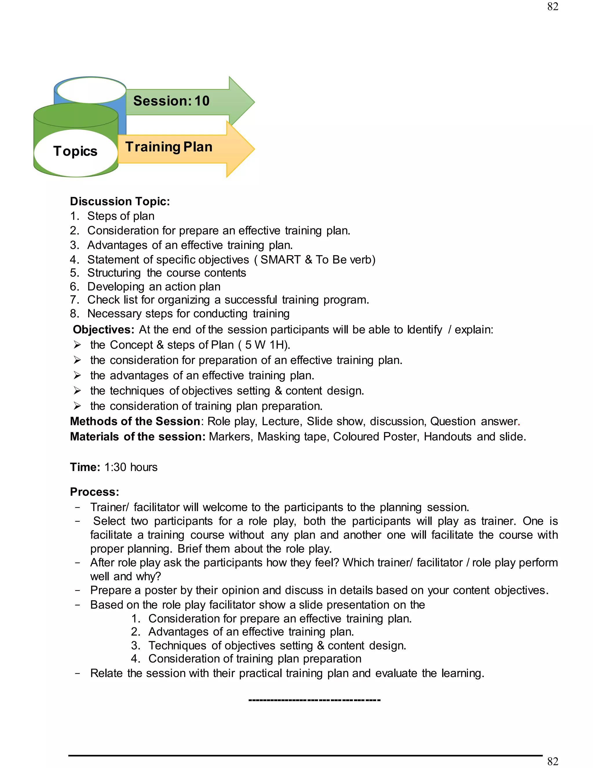 82
82
Discussion Topic:
1. Steps of plan
2. Consideration for prepare an effective training plan.
3. Advantages of an effective training plan.
4. Statement of specific objectives ( SMART & To Be verb)
5. Structuring the course contents
6. Developing an action plan
7. Check list for organizing a successful training program.
8. Necessary steps for conducting training
Objectives: At the end of the session participants will be able to Identify / explain:
 the Concept & steps of Plan ( 5 W 1H).
 the consideration for preparation of an effective training plan.
 the advantages of an effective training plan.
 the techniques of objectives setting & content design.
 the consideration of training plan preparation.
Methods of the Session: Role play, Lecture, Slide show, discussion, Question answer.
Materials of the session: Markers, Masking tape, Coloured Poster, Handouts and slide.
Time: 1:30 hours
Process:
- Trainer/ facilitator will welcome to the participants to the planning session.
- Select two participants for a role play, both the participants will play as trainer. One is
facilitate a training course without any plan and another one will facilitate the course with
proper planning. Brief them about the role play.
- After role play ask the participants how they feel? Which trainer/ facilitator / role play perform
well and why?
- Prepare a poster by their opinion and discuss in details based on your content objectives.
- Based on the role play facilitator show a slide presentation on the
1. Consideration for prepare an effective training plan.
2. Advantages of an effective training plan.
3. Techniques of objectives setting & content design.
4. Consideration of training plan preparation
- Relate the session with their practical training plan and evaluate the learning.
-----------------------------------
Topics
Session:10
9999999999998
76gbA9998988
8888888Training Plan
 