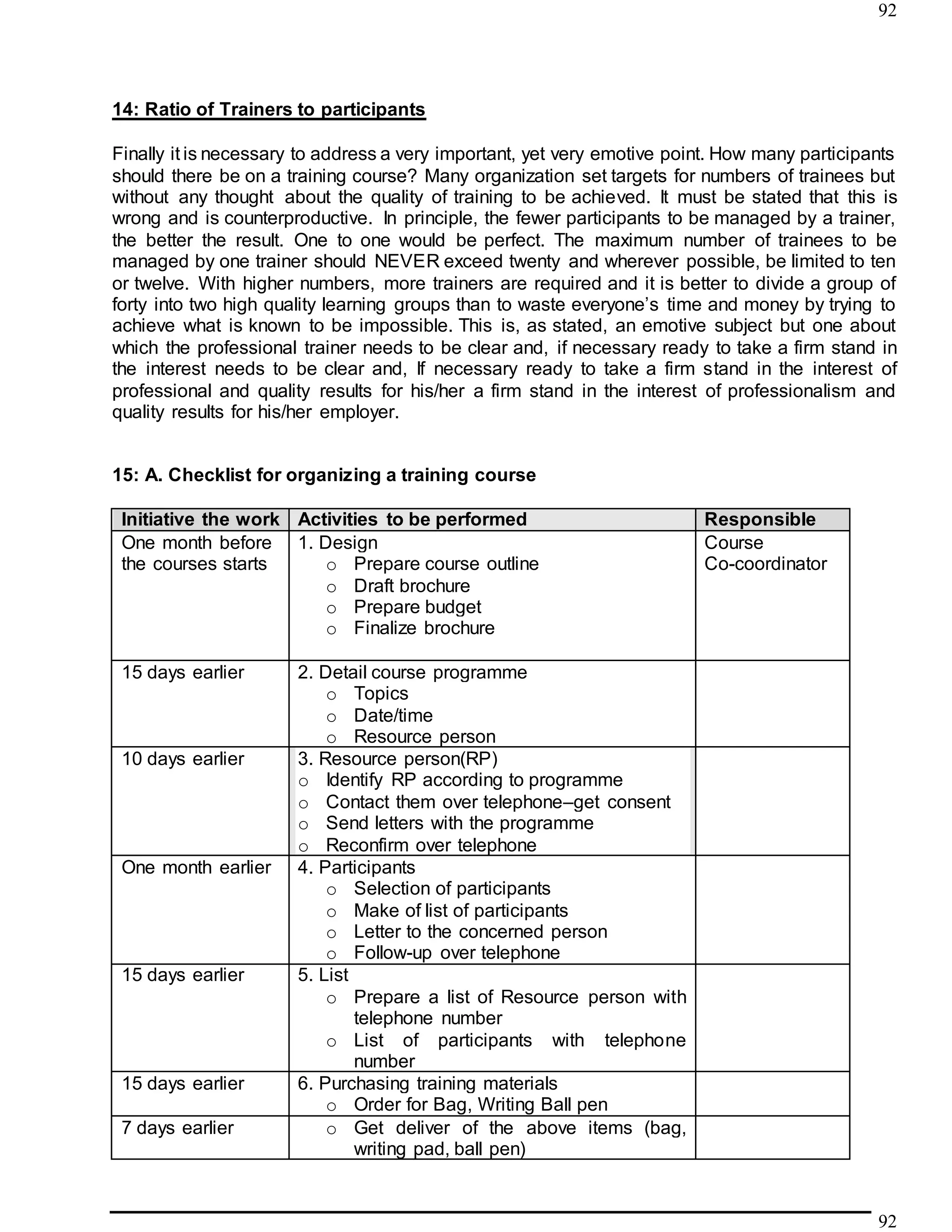 92
92
14: Ratio of Trainers to participants
Finally it is necessary to address a very important, yet very emotive point. How many participants
should there be on a training course? Many organization set targets for numbers of trainees but
without any thought about the quality of training to be achieved. It must be stated that this is
wrong and is counterproductive. In principle, the fewer participants to be managed by a trainer,
the better the result. One to one would be perfect. The maximum number of trainees to be
managed by one trainer should NEVER exceed twenty and wherever possible, be limited to ten
or twelve. With higher numbers, more trainers are required and it is better to divide a group of
forty into two high quality learning groups than to waste everyone’s time and money by trying to
achieve what is known to be impossible. This is, as stated, an emotive subject but one about
which the professional trainer needs to be clear and, if necessary ready to take a firm stand in
the interest needs to be clear and, If necessary ready to take a firm stand in the interest of
professional and quality results for his/her a firm stand in the interest of professionalism and
quality results for his/her employer.
15: A. Checklist for organizing a training course
Initiative the work Activities to be performed Responsible
One month before
the courses starts
1. Design
o Prepare course outline
o Draft brochure
o Prepare budget
o Finalize brochure
Course
Co-coordinator
15 days earlier 2. Detail course programme
o Topics
o Date/time
o Resource person
10 days earlier 3. Resource person(RP)
o Identify RP according to programme
o Contact them over telephone–get consent
o Send letters with the programme
o Reconfirm over telephone
One month earlier 4. Participants
o Selection of participants
o Make of list of participants
o Letter to the concerned person
o Follow-up over telephone
15 days earlier 5. List
o Prepare a list of Resource person with
telephone number
o List of participants with telephone
number
15 days earlier 6. Purchasing training materials
o Order for Bag, Writing Ball pen
7 days earlier o Get deliver of the above items (bag,
writing pad, ball pen)
 