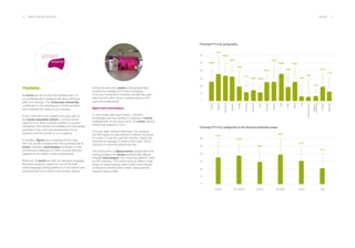 46 ___ ANNUAL REPORT 2013-2014 PEOPLE ___ 47
TRAINING.
At everis we aim to train and develop each of
our professionals in keeping with their individual
skills and interests. The Corporate University
contributes to the development of internal talent
and increases the value of our company.
Proof of this lies in the creation this past year of
the everis executive school, a school whose
objective is to allow company leaders to acquire,
strengthen, and develop the abilities and knowledge
essential to the continued development of our
business and the growth of our company.
In addition, Ágora has completed its first year
with very positive reviews from the professionals at
everis. Likewise, evercampus continues to offer
an extensive catalogue of online courses that are
adapted to the needs of each professional.
Moreover, at everis we offer an extensive language
education program, based on one of the best
online language training platforms in the market and
supplemented by in-person and remote classes.
During the past year, everis professionals have
received an average of 30 hours of training.
Economic investment in training activities this past
year was 8.9 million euros, corresponding to 810
euros per professional.
Ágora and evercampus.
To encourage learning in teams, collective
knowledge, and the pooling of creativity of everis
professionals. In this same spirit, the everis training
center was opened in 2012.
One year later, reviews have been very positive,
and this space for learning and creativity continues
to evolve. In only the past few months, Ágora has
received an average of nearly 9,000 visits, which
amounts to some 60 people per day.
The introduction of Ágora everis supplements the
training program for everis professionals offered
through evercampus, the e-learning platform used
by the company. This virtual campus offers a wide
range of career training options that meet specific
professional development needs, using specific
maps for each profile.
Training FY13 by geography.
0
10
50
20
60
30
40 24.21
30.68
5.94
5.95
11.29
34.78
24.88
25.28
5.56
19.60
30.48
32.82
13.43 10.78
24.98
19.08 19.12
11.21
Global
Seville
Portugal
Madrid
Colombia
Mexico
Barcelona
Argentina
Italy
Valencia
Peru
Brazil
Chile
U.S
UnitedKingdom
Belgium-
Luxemburg
Initiatives
Centers
Training FY13 by categories in the diverse business areas.
0
10
50
20
60
30
40
21.51
34.76
38.51
37.84
31.37
29.91
Director LeaderManagerExe. directorPartner Staff
 
