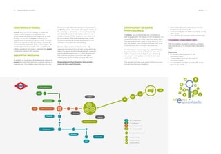 50 ___ ANNUAL REPORT 2013-2014 PEOPLE ___ 51
MENTORING AT EVERIS.
everis uses mentors to manage professional
careers, which represent a key figure that
accompanies all professionals beginning on their
first day on the job. At everis mentoring is a
specific kind of learning process in which a person
with more experience and knowledge ensures the
professional development of his or her mentee. The
mentor is a kind of counselor who, in addition to
offering guidance and advice, transmits the everis
model and culture to the mentee.
INDUCTION PROGRAM.
In addition to mentoring, all professionals arriving at
everis take part in an induction program starting on
their first day. This initiative takes the form of a trip
that begins with initial training that is conducted by
an everis partner. During this training, the history of
the company is presented, and new professionals
are offered all kinds of information relating to our
unique company model, based on our values and
on our business. The best-reviewed parts of this
course are those with include participation in our
company values and our methodology.
We also utilize several points of control, with
meetings throughout the first year during which we
reflect in a group on the time spent at the company
and the development each of us has experienced.
The induction program concludes with a final
meeting held approximately one year after hire.
Organizational chart showing how people
come to form part of everis:
everis
Work experience
Selection process
Introduction course
Specialization
Training cycle
L2
L3
L1
Scholarship
Practices
Mentoring
Training
Project
University
SATISFACTION OF EVERIS
PROFESSIONALS.
At everis, our professionals are committed to
and engaged with the values of the company. Our
professionals are our most important asset and
they generate added value for our clients. This is
why we believe that their opinions and their level
of satisfaction and motivation are essential.
For this reason we use a survey, called Participa,
to measure these factors. The main objective
of this tool is to ensure that we are upholding
our purpose and acting consistently with our
corporate values.
The results from this past year's Participa survey
include the following highlights:
·· We maintain the same high ratings on work
environment and teamwork.
·· Professional duties are rated very highly; we like
what we do.
·· The indicator of corporate values remains high.
Consolidation of specialized talent.
With this initiative we seek to address a market
need that allows us to develop highly specialized
talent.
Objectives:
·· To define a value proposal for our
specialized talent.
·· To guarantee returns on the value of
specialized talent.
·· To understand and learn to work with a new
figure in our model.
L4
RI
RA
RC
Line 1: unexperienced.
Line 2: experience.
Line 3: selection process.
Line 4: 1o year reception.
Exchanger: introduction course
Integration meeting.
Assigning meeting.
Company meeting.
L2
L1
L3
L4
R1
RA
RC
 