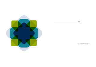 SUSTAINABILITY
07
 