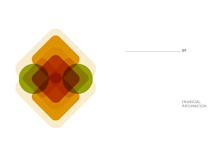 FINANCIAL
INFORMATION
09
 