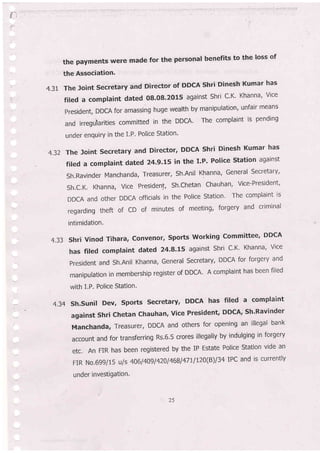 the payments were made for the personal benefits to the loss of
the Association.
4.3t The Joint secretary and Director of DDGA shri Dinesh Kumar has
filed a complaint dated 08'08.2015 against shr:i c'K' Khanna' Vice
President, DDCA for amassing huge wealth by manipulation, unfair means
and irregularities committed in the DDCA. The complaint is pending
under enquiry in the I'P' Police Station'
4.32 The loint secretary and Director, DDCA shri Dinesh Kumar has
filed a complaint dated 24.g.tS in the I'P' Police Station against
sh.Ravinder Manchanda, Treasurer, sh.Anil Khanna, General secretary'
sh.c.K. Khanna, Vice Presiden!, Sh,chetan Chauhan, Vice-President',
DDCA and other DDCA officials in the Police station' The complaint is
regarding theft of CD of minutes of meeting, forgery and crlminal
intimidation.
4.33ShriVinodTihara,Convenor,SpoftsWorkingCommittee,DDCA
has filed complaint dated 24'8.15 against Sfrri c'K' Khanna' Vice
president and sh.Anil Khanna, General secretary, DDCA for forgery and
manipulation in membership register of DDGA' A complaint has been filed
. with LP' Police Station.
4.34 Sh.sunil Dev, Sports secretary, DDCA has filed a complaint
against shri chetan chauhan, vice President, DDCA, sh'Ravinder
Manchanda, Treasurer, DDCA and OtherS fOr opening an illegal bank
account and for transferring Rs,6,5 crores illegally by indulging in forgery
etc, An FIR has been registered by the IP Estate Police Station vide an
FIR No.699/15 u/s 406140gl42ol4681471/120(8)/34 IPC and is currentlv
under investigation'
25
 