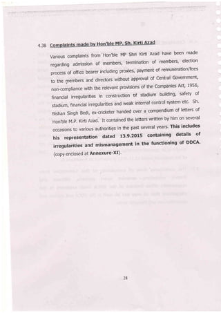4.38
Various complaints from'Hon'ble MP Shri Kirti Azad have been made
regarding admission of members, termination of members' election
Oro..rrofofficebearerincludingproxies'paymentofremuneration/fees
totherlembersanddirectorswithoutapprova|ofCentralGovernment,
non-comp|iance with the re|evant provisions of the Companies Act, 1956,
financial irregularities in construction of stadium building' safety of
stadiJm, financial irregularities and weak internal control system etc' Sh'
BishanSinghBedi,gx-cricketerhandedover.a'compendiumoflettersof
Hon'ble M,P. Kirti Azadl It contained the lefters written by him on several
occasions to various authorities in the past several years' This includes
hisrepresentation.dated13'9.20l5containin9detai|sof
irregu|aritiesandmismanagementinthefunctioningofDDCA.
(copy enclosed at Annexure-XI)'
28
 