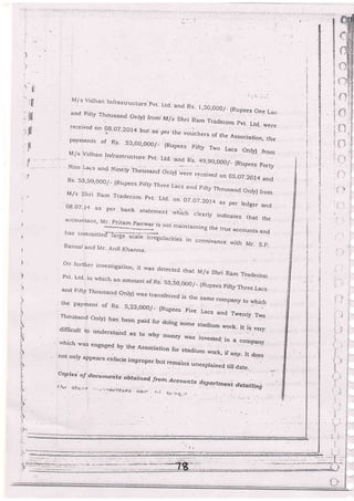 ).
't: i:
3i
rtl',i
. i-l
-. lg
-|ll, ltl'I
'll
llI
_.t.....-.---.,tl
I
'4
' .;- ...,'
ir,lls Virjlran lnirasirncture.pvr. Ltd. and Rs. I,S0,OOO/.iRupees
One Lacand pifry Thousand On.ty) trom.M/s Shri Ranr Trade.r*
";;-;,;...received on oB-07'2014'but as per the vouchers of the Association, thepayments og RS. S2,OO,OOOI-
{Rupees F,fb, Two Lacs Only) from
-
M/.s Vidhan Infrastructu,re F,,,t- Lid- _a
trrine Lacs anci Ninety Ttrousand
"r",
;;:"r;.;l; ;l:r:;;;;.;Rs 53'50'0oo/- (Rupees Fifty Three Lacs a'd Fifty Thousanct only) rrornIr4/s shri Rarn Tradecom pvt- Ltd- on 07-07-2014 as per ledger andag'o7 '14 as per 'bank
staternent rvhrch crearly indicates that tbeaL-cour')rant, Mi_. p:ita:-:::y*:.: is nor majnraining rhe rrue i
has cor.rnitted.-li-i!,f. $di; ]iieura.;ti."," ." ;;:. ;;.";::Bansal arrd llr_ Anil Khanna,
t
I
)
,
,
.t
,)
5
I
;i
t)
I
i'
:
I
,t
I
t
I
;r)
l
u
t-,
ii
C)n fur ther jnvestigation,
it rvq5 de tected that M/s Shri Ram Trad.ecbrnPvt. Ltd. irr which an amounl of Rs- S3,S0,OOO/_ (Rupee.s
",;r;:;:artd Fifty'Ihousand Only) rvas transferr
thc paymenr or Rs. s,22,ooo/-,-"r:1::':
;:" ;T:#T;Thousalrj Only) has been paid for doin
difficurt to understarrd as to rvhy ,rror'*
"o*t stadium work- It i$.u.o
hich.was engaged by rhe Association ;:;,"_ rl,:; r.:r:not only appears exfacie improper. but remains unexplained till date.
Copies' ctf d.ocurnent_s. obfeined,ftos.r ttleeoun .Jelpartraeni
aetailZp-gt.?'::ir..:'i,,..'.J.J.:.i:*.4:;!f.3.r,.1i;'y,;r..1-1i-J..>';.:r
:
i..
E
':
e
!-
:l
i-
B
i..-'
J:
.J
t'i
 