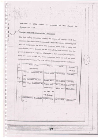 :
E
I
I
E
.t
{
,
il
Name of tbe
Companies
Amouirt
{irr Rs-)
Stream I4;kA;g- p",-
Ltd-
Repair w_oif 30_11.20r3 7,90,ooa/_
,qp.l euila-;;fEr_ LA Repair wrc-rt- 31-O3.20il
Sfrr; nam Eaaecom-ig
Ltd.
Repair rvork
lnvestmenI
as per Mr-
S-P. Bansal
30.1 1_20]3
30-01-20i4
5,22,oooF
53,50,ooo/_
Annalakshml TradetinkJ 'Repair
tvorft--- 30.1 r.20G
'.I,l
'n
.ri -l
rI
{t.
 