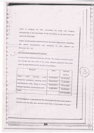 t":
il+1 r ;
Lti
q
iF-;
tl
eiiher in ueilying ihe brlls,
. discrepctncies lo the knouLled.ge
witltin his ld.owledge.
In case of M/s KaUshnik B.u
one stra4ge fact that rnost
rnade through RTGS and the
processrirg the
of {.he associalion
same and bring:ing
as a/l such work are
i, Copies of rlocu.ments obtqirted .fr..om Acc<
{-, -,
J''at't dccounfs departrnent detailing
:i t=___._. . ____the abave .irqnsact,
:------
Ainexure 24 _ 2J-
ijclcast 1e1 f-tA,, tf.,. ,:nqurry committee noted
of the times, advznqs payments have been
details are as follotvs:
t-=-'--_----
I P"'P!F-
I
t(epalr ruork, -lr?riri "
iroit-,
manpow_er assislance, painting worl<,
mrscellaneous ryor.k, fixing of mirror,
laying of marltlcs, constn:ctiorr wcirk
H
Date Amount
{in Rs.}
27.04-2013 o2,40,525/_
UJ.ZU 13 47,50,aoo/
4s js,gag/28-03-2013
L4-O2-20t4 4.O,OO,oo07
1,99,34,4-eF7:.
ii
t!
;ar, :
f>_
on invqstigation,
it *ar detectecl trrat these paymenis have been made inail_v3nc.e an<l the bill** *..* ....i".A mu.l., Ila-tei- ii-: th€ rnonih of Auaus;
 