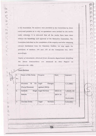am
1..r.
'(J
.1-
,n
-i,.!
-.{..i
-'.
,-!
irr the Association, No answei-s were provided to the Committee byi tbese
eoncerned persons as to wh1' no quoLations were invited for Lhe rvorks
under referenge. lt is reiterated tbat.ajl the works have been donet
without the knowledge and appioval o[ the Exicutive iommittee.. ihe
Committee feels t]rat on !h9 completion of t]re enquiry and after oblaining
E
{
t
relevant distibsures lrom Lhe Statutory Auditor, we may apply the
provisions of sections I44 and 747 of tlre Companies Act, 2Ol3
accordingly
Copies of documents obtcrined- Jrom Accounts deprtrlrnent detailing
the a.boue transactions are q.nnexed to this 'Repiort as
Anne-x.ure 44 - 4{O).
"(:
{-'
Legal Matters
j
aa- A --'-
Yl
ta,,I'
I
S,
No.
Narne of the Party Purpose Date Arnoilnt
t. Khurana & Co-
fanuj Khurarra)
l,egal Charges
a.gai-nst DDC.A
7 ,tt,goo/-
2. Amitesh - Singh
Bakshi
Legal Services 20t3 L4
2014 is
1:o-8:.-B-?i-l3s
,
t-
53J3,000/:
J Gau^r'am Dutta Legal Serv-ic'es 6,23,OOOi -
.)
 