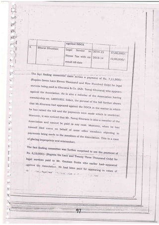 a
t.
.,. . t;
, itl
i+4 4
!
I
I
-.r
'l I
S-r-
.5
a
*
t
t
t
,
+
3
'i:
:i
.t
i^s;G=T DEEA - --___4.
12014_rs
2013_14
17,o8,OOO7
r2,oo,ooo / _
j-
i;:'. {Rupees seven Lacs Eleve-'"-^---
--,'"-- a payrnen[ of Rs' 7,]I,goa/-
;,,* ,","-;," ;;,H;" ;"
]hne Hund's6 onrr) ror iegar
I'anuj l(huiana) ivho appears
, "
agalnst the Association- He is also a mdmb
rnembershipno LM''tR.s, r-r^ ^
of the Association havi'g
t Mr-Khurana had appeared against the t.,, he has raised the b'i
"*
;" ::'-t.'nt
DDCA in the marter in *ihich
rd the pdyraents rvey'e made which is r:nethical.
.,
Moreover, it rvds.noiicecl that Mr- l.anuj Khur,
*..
Associalion and cannot be noi,r ::"w
''riurana is also a member of the
be paid ira any cas,e. Moreoyer, when he
.has
.,_, hirnself filed cases..on behalf of some o.tl
pa-yments being macrq to the
-o-.
-"^-:
-"t"tt
rnembers objecung to
t ._ the rnernbers oi thc AS-sociari^.-. ^, _
. of glaring improprietlr and misionduct.
Associatit'rrr' This is a case
) The fact finding
"o**i,,,r_
e was further surprised to see the payment of1 Rs. 6,23;0o0l;:(Rupebs
Si
r_
x h6;;d.?";;ry ---__ _ '-: .--..'--- - ,- .,-:'-'- ... .
i legal senrices paid to Mr
I nree Thousand only) for
.
.- Gautam Dutta rvl
i". :tgcin.,ir .^rli,-,.4sscciatiwr.
l_le= ,... ,.
""rta lvl
1 earlier had--appeared
Ie had been pai.J fc
: .:{, -" F<ru rot Sppearirig in ca.ses of.lr --'-,.:,., A.!1-1't-y4tp-. ,:..:--.-_i_
-_.
F - : --._----_'-------
 
