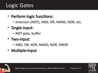 Buffer Using Xor DDCAarm_Ch1-BooleanGates for Logic Circuits | PPTX