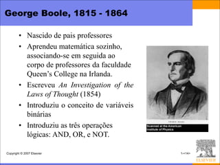 George Boole, 1815 - 1864

        • Nascido de pais professores
        • Aprendeu matemática sozinho,
          associando-se em seguida ao
          corpo de professores da faculdade
          Queen’s College na Irlanda.
        • Escreveu An Investigation of the
          Laws of Thought (1854)
        • Introduziu o conceito de variáveis
          binárias
        • Introduziu as três operações
          lógicas: AND, OR, e NOT.

Copyright © 2007 Elsevier                      1-<14>
 