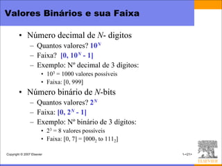 Valores Binários e sua Faixa

        • Número decimal de N- digitos
                – Quantos valores? 10N
                – Faixa? [0, 10N - 1]
                – Exemplo: Nº decimal de 3 dígitos:
                        • 103 = 1000 valores possíveis
                        • Faixa: [0, 999]
        • Número binário de N-bits
                – Quantos valores? 2N
                – Faixa: [0, 2N - 1]
                – Exemplo: Nº binário de 3 dígitos:
                        • 23 = 8 valores possíveis
                        • Faixa: [0, 7] = [0002 to 1112]

Copyright © 2007 Elsevier                                  1-<21>
 