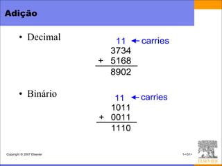 Adição

        • Decimal              11    carries
                              3734
                            + 5168
                              8902

        • Binário              11    carries
                              1011
                            + 0011
                              1110

Copyright © 2007 Elsevier                      1-<31>
 