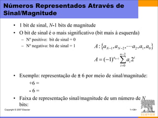 Números Representados Através de
Sinal/Magnitude
        • 1 bit de sinal, N-1 bits de magnitude
        • O bit de sinal é o mais significativo (bit mais à esquerda)
                – Nº positivo: bit de sinal = 0
                – Nº negativo: bit de sinal = 1   A : a N 1 , a N 2 ,        a2 , a1 , a0 
                                                                       n 2
                                                  A  ( 1)    an 1
                                                                        ai 2i
                                                                       i 0


        • Exemplo: representação de ± 6 por meio de sinal/magnitude:
                +6 =
                -6=
        • Faixa de representação sinal/magnitude de um número de N
          bits:
Copyright © 2007 Elsevier                                                     1-<36>
 