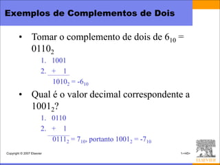 Exemplos de Complementos de Dois

        • Tomar o complemento de dois de 610 =
          01102
                        1. 1001
                        2. + 1
                           10102 = -610
        • Qual é o valor decimal correspondente a
          10012?
                        1. 0110
                        2. + 1
                           01112 = 710, portanto 10012 = -710
Copyright © 2007 Elsevier                                       1-<45>
 