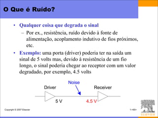 O Que é Ruído?

        • Qualquer coisa que degrada o sinal
           – Por ex., resistência, ruído devido à fonte de
             alimentação, acoplamento indutivo de fios próximos,
             etc.
        • Exemplo: uma porta (driver) poderia ter na saída um
          sinal de 5 volts mas, devido à resistência de um fio
          longo, o sinal poderia chegar ao receptor com um valor
          degradado, por exemplo, 4.5 volts

                                      Noise
                            Driver               Receiver


                                 5V           4.5 V
Copyright © 2007 Elsevier                                   1-<65>
 