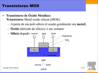 Transistores MOS

• Transistores de Óxido Metálico:
  Transistores Metal oxide silicon (MOS):
   – A porta de um poli-silício (é usado geralmente um metal)
   – Óxido (dióxido de silício): é um isolante
   – Silicio dopado source gate      drain
                                                         Polysilicon
                                                            SiO2



                            n                       n

                                       p     substrate

                                     gate

                            source          drain
Copyright © 2007 Elsevier                                              1-<76>
                                 nMOS
 