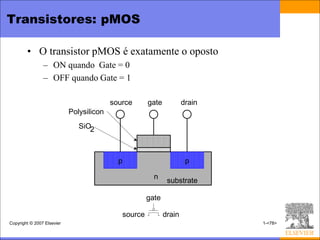 Transistores: pMOS

        • O transistor pMOS é exatamente o oposto
                – ON quando Gate = 0
                – OFF quando Gate = 1

                                          source      gate           drain
                            Polysilicon
                               SiO2



                                            p                         p

                                                        n
                                                              substrate

                                                      gate

                                             source          drain
Copyright © 2007 Elsevier                                                    1-<78>
 