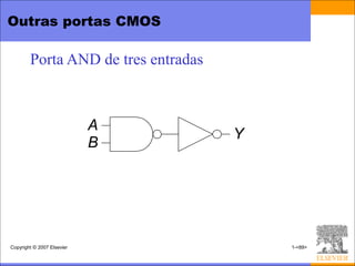 Outras portas CMOS

        Porta AND de tres entradas



                            A
                                     Y
                            B




Copyright © 2007 Elsevier                1-<89>
 