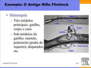 Exemplo: O Antigo Rifle Flintlock


      • Hierarquia
             – Três módulos
               principais: gatilho,
               corpo e cano
             – Sub-módulos do
               gatilho: martelo,
               pederneira (pedra de
               isqueiro), disparador,
               etc.


Copyright © 2007 Elsevier               1-<9>
 