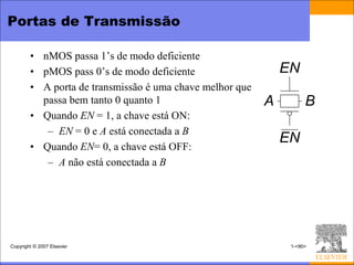 Portas de Transmissão

        • nMOS passa 1’s de modo deficiente
        • pMOS pass 0’s de modo deficiente                    EN
        • A porta de transmissão é uma chave melhor que
          passa bem tanto 0 quanto 1                      A         B
        • Quando EN = 1, a chave está ON:
           – EN = 0 e A está conectada a B
                                                              EN
        • Quando EN= 0, a chave está OFF:
           – A não está conectada a B




Copyright © 2007 Elsevier                                      1-<90>
 