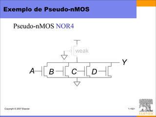 Exemplo de Pseudo-nMOS

        Pseudo-nMOS NOR4


                                weak

                                           Y
                        A   B   C      D



Copyright © 2007 Elsevier                      1-<92>
 