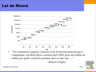 Lei de Moore




        • “Se o automóvel seguisse o mesmo ciclo de desenvolvimento que o
          computador, um Rolls-Royce custaria hoje $100, faria um milhão de
          milhas por galão e poderia queimar uma vez por ano . . .”
                                         – Robert Cringley
Copyright © 2007 Elsevier                                            1-<94>
 