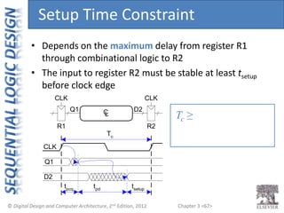 Digital Logic R1 R2 R3 Combinational Logic Concept Powerpoint Presentation | PPTX
