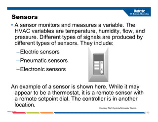 Sensors
• A sensor monitors and measures a variable. The
HVAC variables are temperature, humidity, flow, and
pressure Different types of signals are produced by
pressure. Different types of signals are produced by
different types of sensors. They include:
–Electric sensors
Electric sensors
–Pneumatic sensors
Electronic sensors
–Electronic sensors
An example of a sensor is shown here. While it may
appear to be a thermostat, it is a remote sensor with
a remote setpoint dial The controller is in another
1-10
PNWD-SA-8834
a remote setpoint dial. The controller is in another
location. Courtesy TAC Controls/Schneider Electric
 