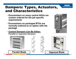Dampers: Types, Actuators,
and Characteristics
and Characteristics
– Economizers on many central AHUs are
custom ordered for the job specific
custo o de ed o t e job spec c
requirements
– Economizers on packaged RTUs are
normally ordered as an option with the
normally ordered as an option with the
package
– Control Dampers Can Be Either:
P ll l d d
Parallel or opposed dampers
1-29
PNWD-SA-8834
Parallel Blade Opposed Blade
 