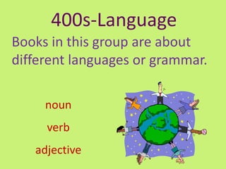 400s-Language
Books in this group are about
different languages or grammar.

     noun
     verb
   adjective
 