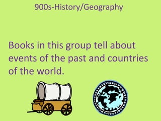 900s-History/Geography



Books in this group tell about
events of the past and countries
of the world.
 