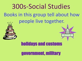 300s-Social Studies
Books in this group tell about how
      people live together.



       holidays and customs

       government, military
 