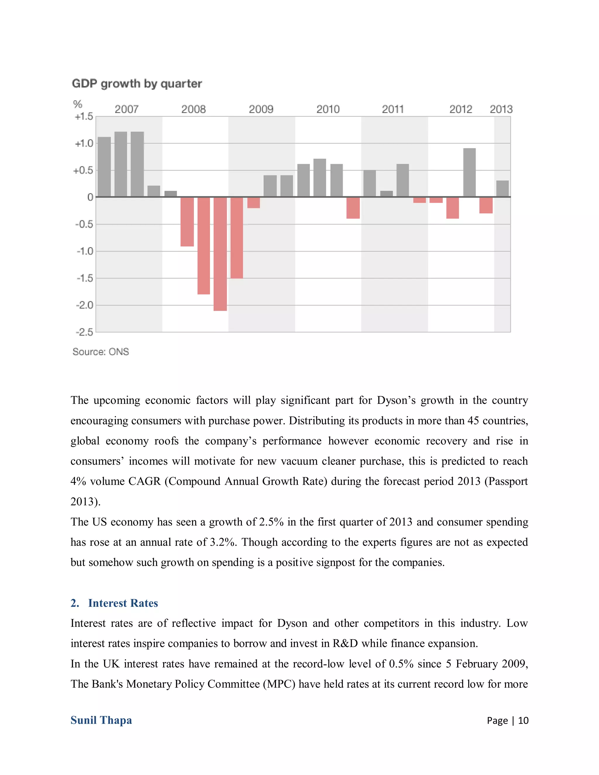 Sunil Thapa Page | 10
The upcoming economic factors will play significant part for Dyson’s growth in the country
encouraging consumers with purchase power. Distributing its products in more than 45 countries,
global economy roofs the company’s performance however economic recovery and rise in
consumers’ incomes will motivate for new vacuum cleaner purchase, this is predicted to reach
4% volume CAGR (Compound Annual Growth Rate) during the forecast period 2013 (Passport
2013).
The US economy has seen a growth of 2.5% in the first quarter of 2013 and consumer spending
has rose at an annual rate of 3.2%. Though according to the experts figures are not as expected
but somehow such growth on spending is a positive signpost for the companies.
2. Interest Rates
Interest rates are of reflective impact for Dyson and other competitors in this industry. Low
interest rates inspire companies to borrow and invest in R&D while finance expansion.
In the UK interest rates have remained at the record-low level of 0.5% since 5 February 2009,
The Bank's Monetary Policy Committee (MPC) have held rates at its current record low for more
 