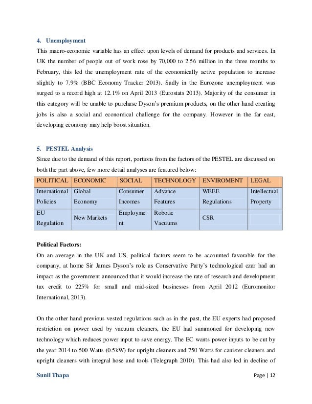 Dyson [Markets & Strategy]