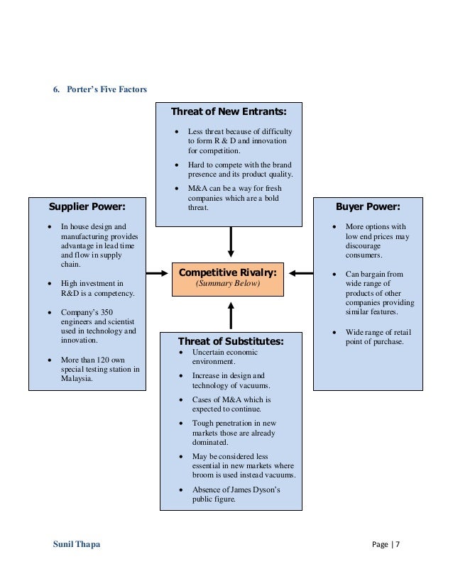 swot analysis dyson Read this free business essay and other term papers, research papers and book reports dyson pestel analysis dyson case pestel analysis political in. swot analysis dyson Read this free business essay and other term papers, research papers and book reports dyson pestel analysis dyson case pestel analysis political in.