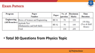 Polytechnic Exam Pattern d2d entrance exam imp ppt DDCET PHY sics | PPTX