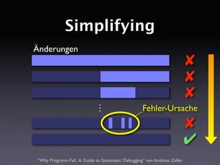 DDchange: Fehlerverursachende Änderungen
