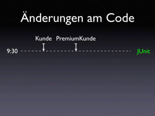 DDchange: Fehlerverursachende Änderungen