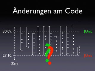 DDchange: Fehlerverursachende Änderungen