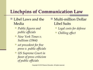 Linchpins of Communication Law
 Libel Laws and the
Media
 Public figures and
public officials
 New York Times v.
Sullivan (1964)
 set precedent for free
press v. public officials
 US Supreme Court in
favor of press criticism
of public officials
 Multi-million Dollar
Libel Suits
 Legal costs for defense
 Chilling effect
Copyright © 2010 Pearson Education. All rights reserved.
 