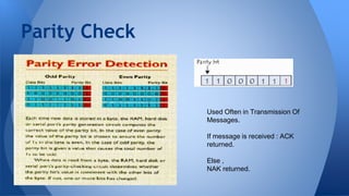 Parity Check 
Used Often in Transmission Of 
Messages. 
If message is received : ACK 
returned. 
Else , 
NAK returned. 
 
